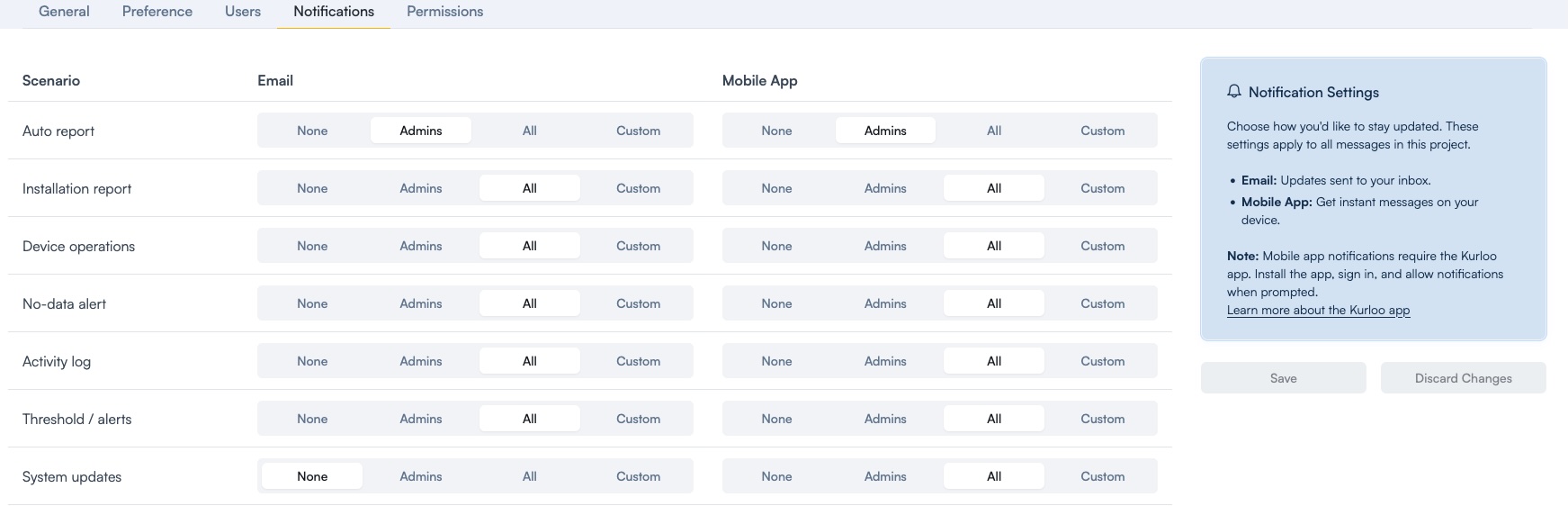 Project Settings Notifications Tab
