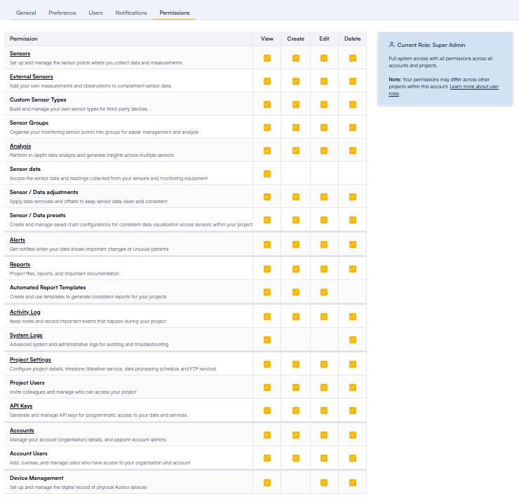 Project Settings Permissions Tab