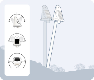 Tilt compensation diagram